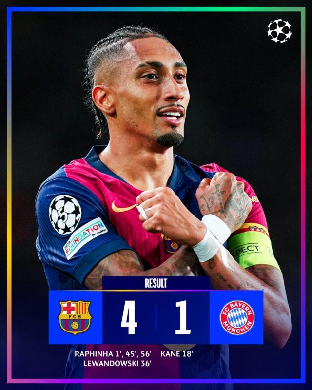 PP电子(中国)-【欧冠】巴萨4比1复仇拜仁，拉菲戴帽，莱万弑旧主